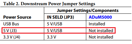 USB_isolator_downstream_power_jumper_settings.png