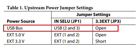 USB_isolator_upstream_power_jumper_settings.png