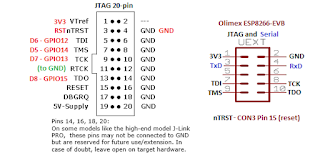 ESP8266 JTAG Debugging in Visual Studio with Olimex ARM-USB-OCD-H and ...