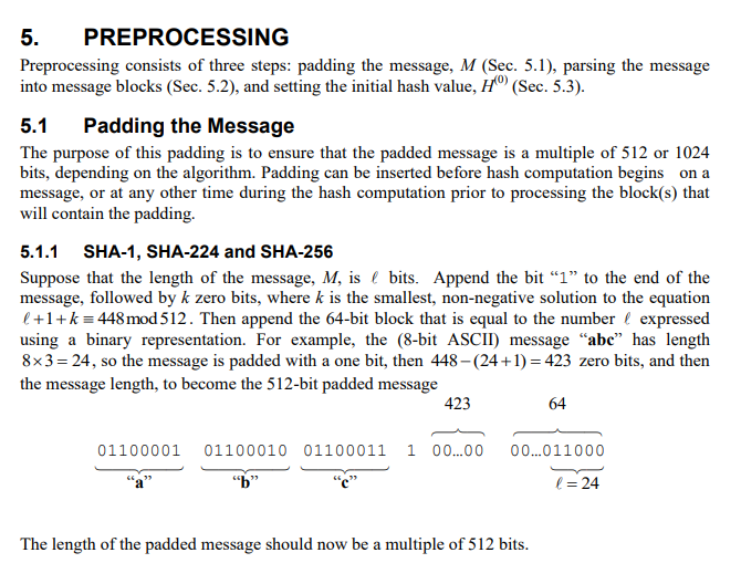 FIPS180-4_Message_Preprocessing.png